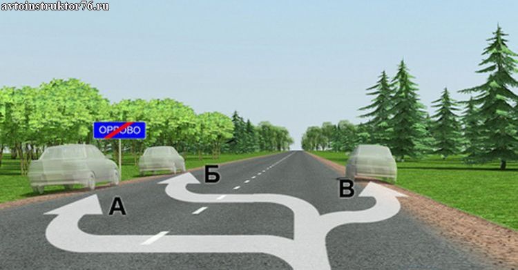 ������������ ����� ����������� ������