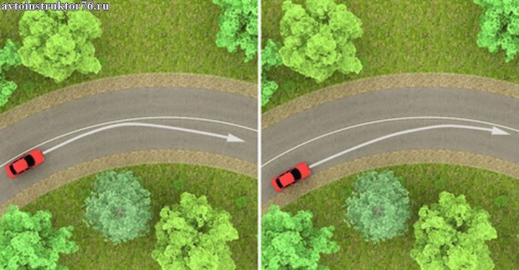 ������������ ����� ������������� ������