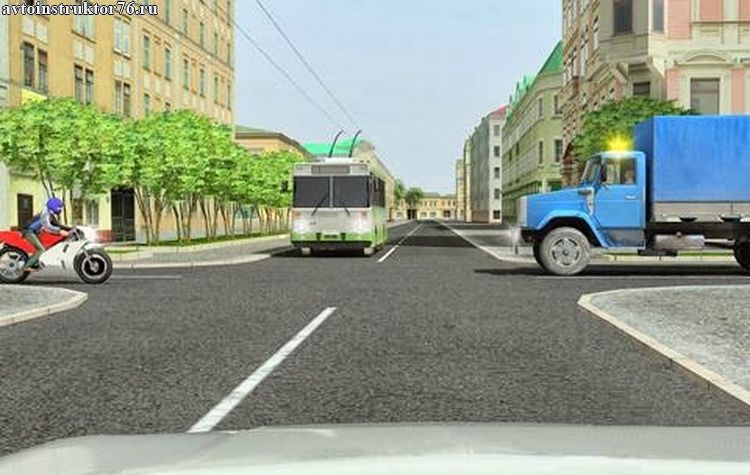 �������� �������� ����� ������������� ������