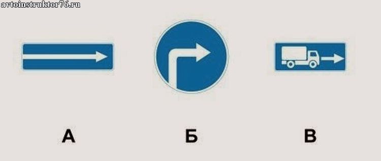 �������� �������� ����� �������� ������