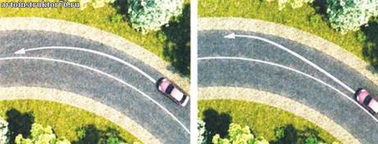 �������� ������ ����� ������������� ������